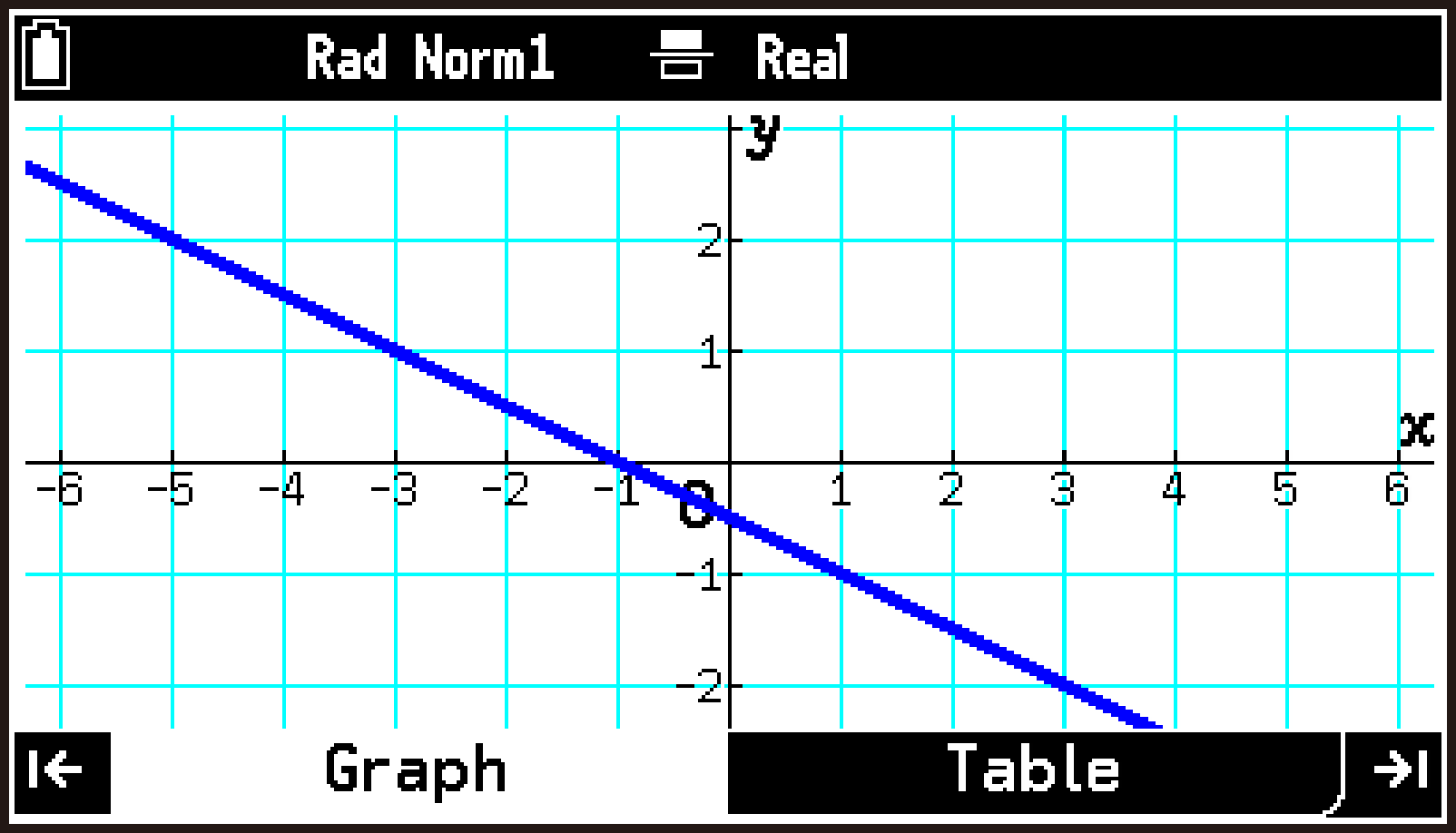 CY876_V2.1_Enter linear equation_4